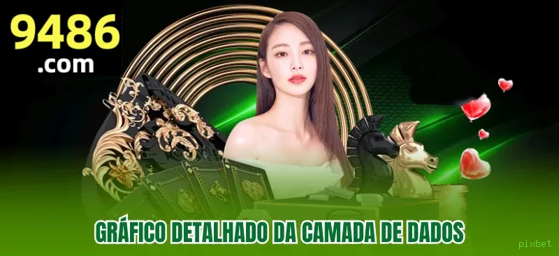 Telegram Promoções